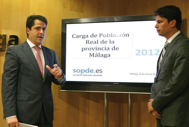 Presentación de los datos de población.