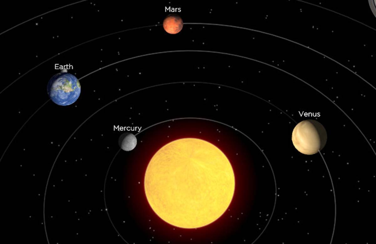 Esta es la situación planetaria del mes de septiembre.