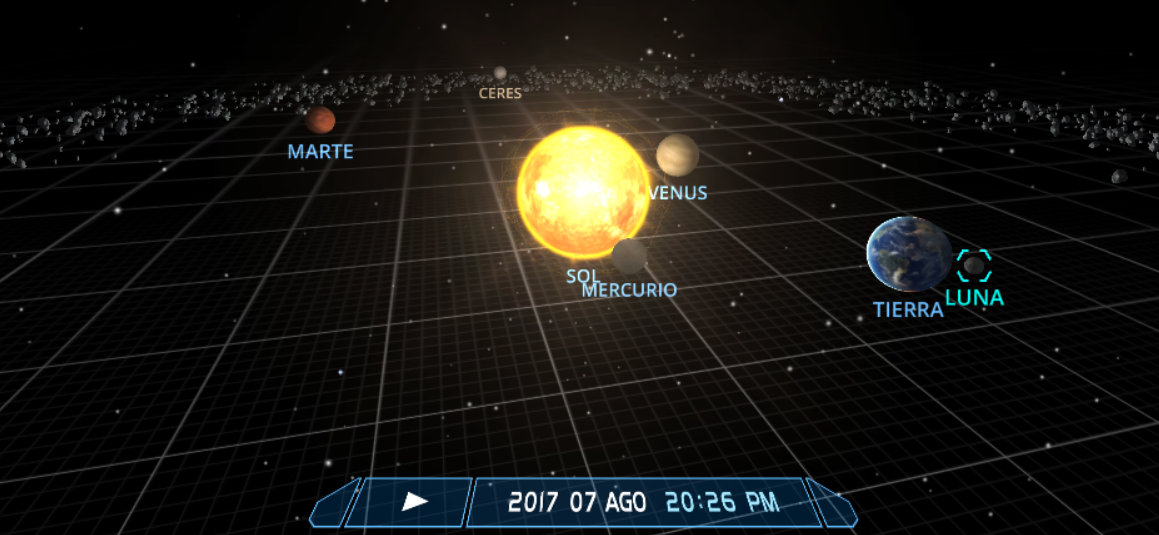 Posición planetaria durante este mes de agosto.