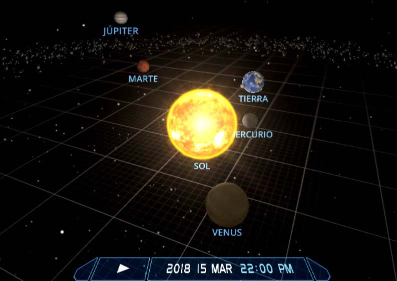 Situación planetaria del Sistema Solar durante el mes de marzo.