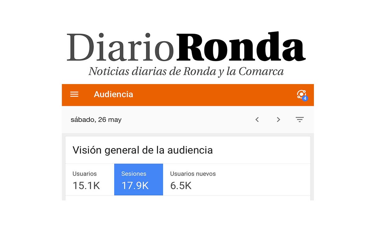 Diario Ronda batió este sábado su récord de audiencia con más de 15.000 lectores en un sólo día