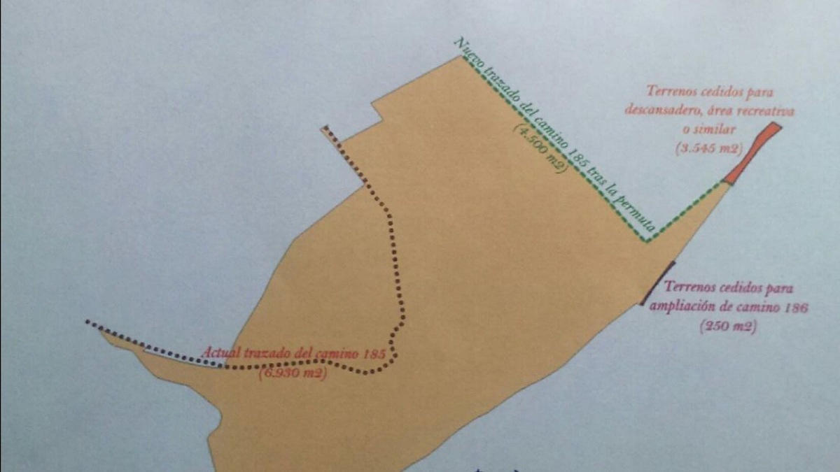 Imagen del antiguo carril y el trazado que se propone para el nuevo.