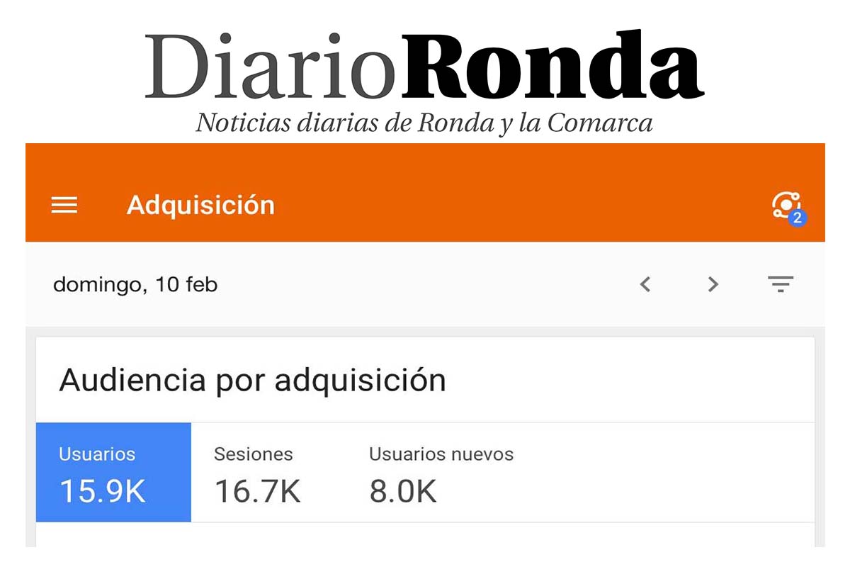 Diario Ronda batió este pasado domingo su récord de audiencia con cerca de 16.000 lectores en un sólo día