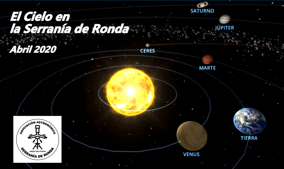 Estado de los planetas del Sistema Solar durante el mes de abril.