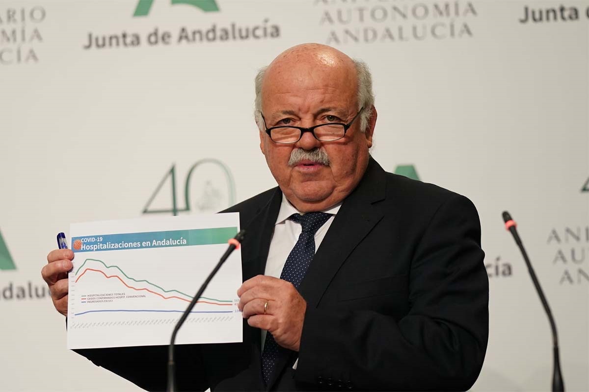 El consejero de Salud ha señalado que Málaga y Granada cumplen todos los requisitos para pasar a la fase 2.