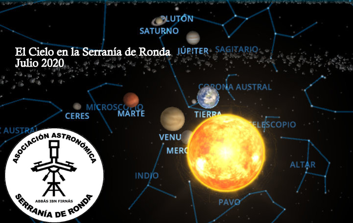 Posición de los planetas durante este mes de julio.