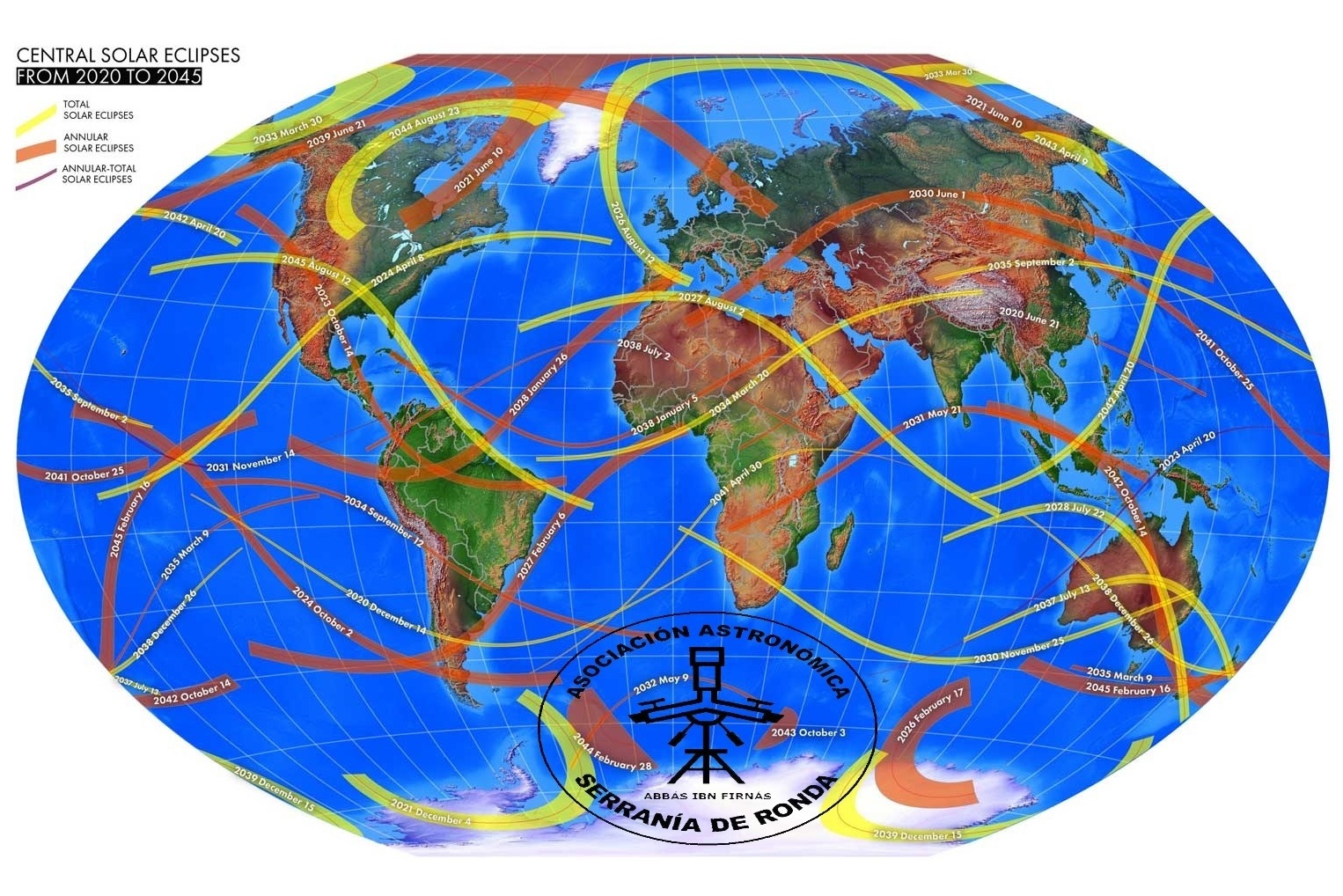 Eclipses de Sol (totales y anulares) en el mundo, entre 2020 y 2045.