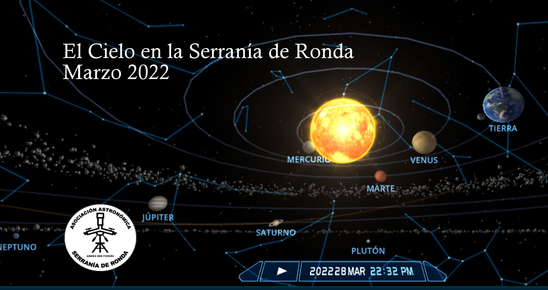 Imagen de la ubicación planetaria durante el mes de marzo.