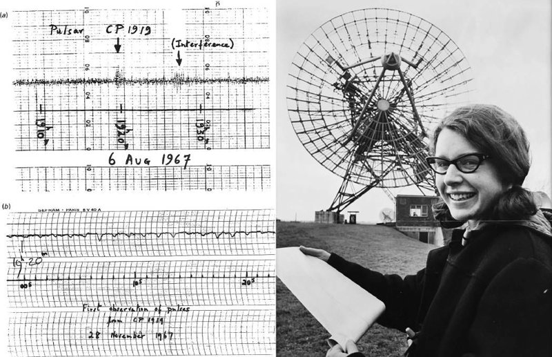 Jocelyn Bell en el Mullard Radio Astronomy Observatory (MRAO) y el gráfico donde descubrió la evidencia de un púlsar. (Cavendish Laboratory).
