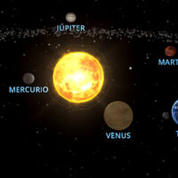 Ubicación planetaria.