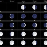 Fases lunares.